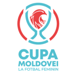 Cupa Moldovei