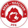 Araz logo