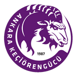 Keciorengucu logo
